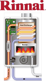 Rinnai tankless water heater